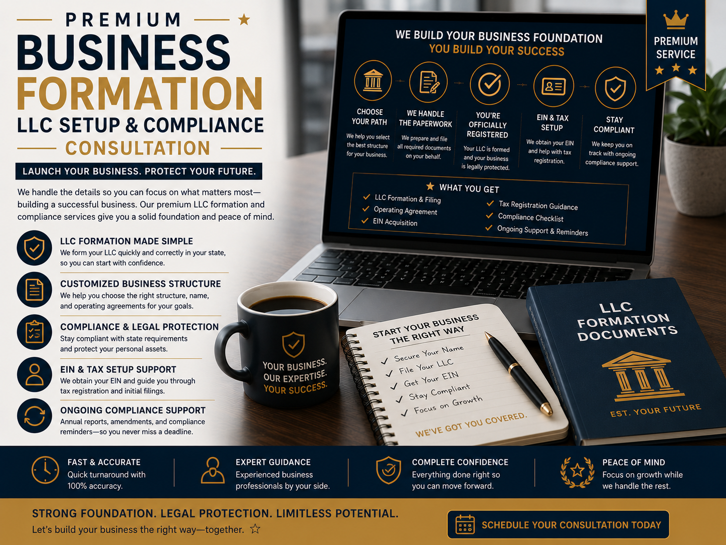 Premium Business Formation, LLC Setup & Compliance Consultation