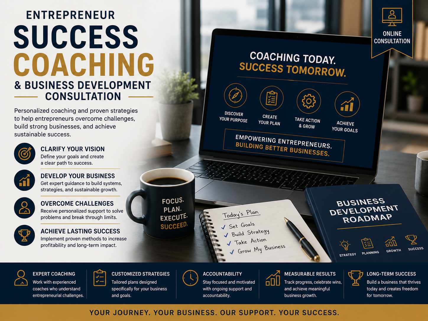 Entrepreneur Success Coaching & Business Development Consultation